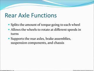 Differential and rear axle.ppt