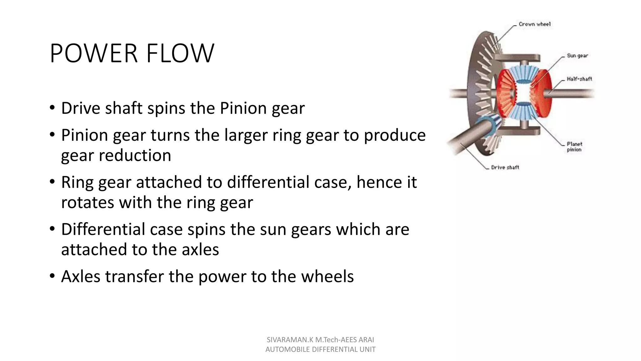 POWER FLOW
• Drive shaft spins the Pinion gear
• Pinion gear turns the larger ring gear to produce
gear reduction
• Ring gear attached to differential case, hence it
rotates with the ring gear
• Differential case spins the sun gears which are
attached to the axles
• Axles transfer the power to the wheels
SIVARAMAN.K M.Tech-AEES ARAI
AUTOMOBILE DIFFERENTIAL UNIT
 