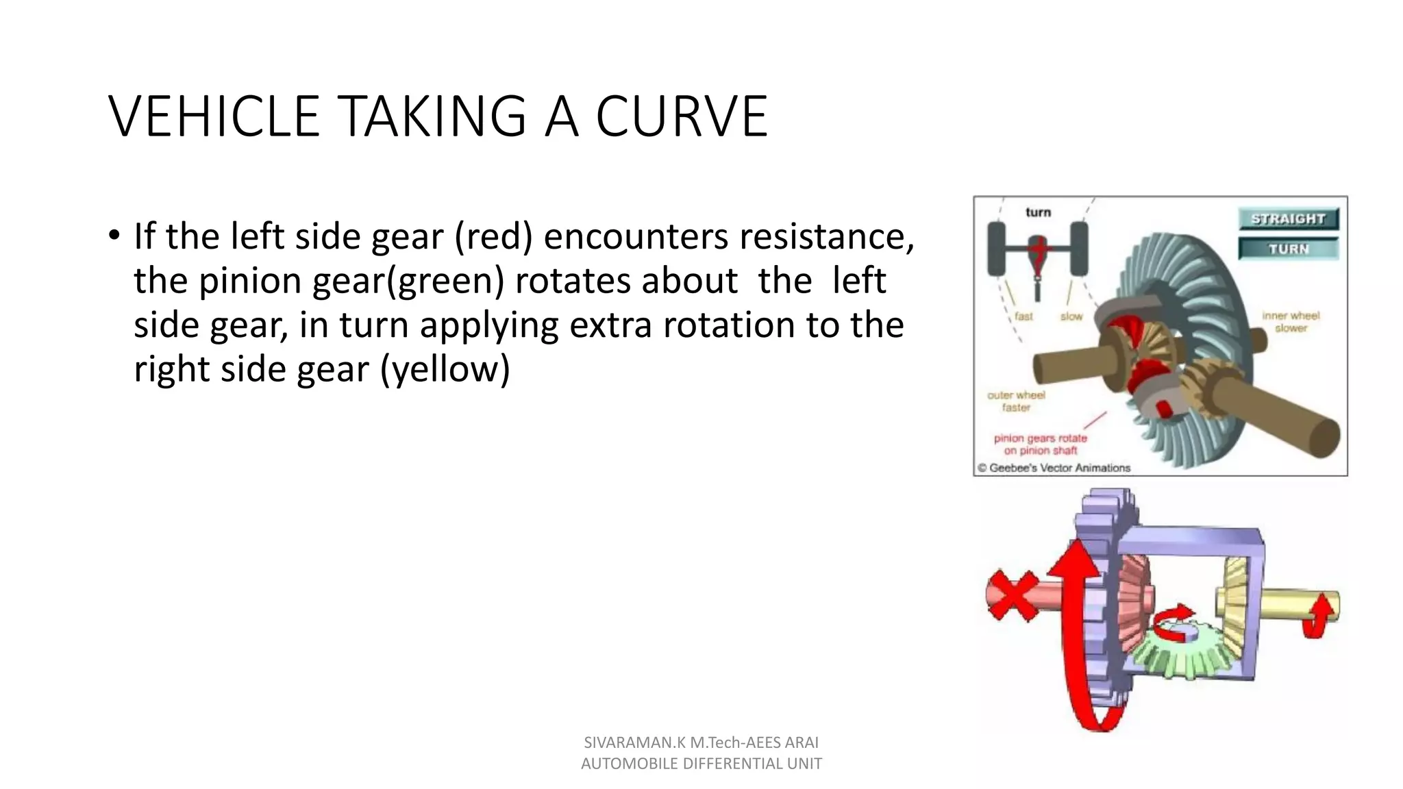 VEHICLE TAKING A CURVE
• If the left side gear (red) encounters resistance,
the pinion gear(green) rotates about the left
side gear, in turn applying extra rotation to the
right side gear (yellow)
SIVARAMAN.K M.Tech-AEES ARAI
AUTOMOBILE DIFFERENTIAL UNIT
 