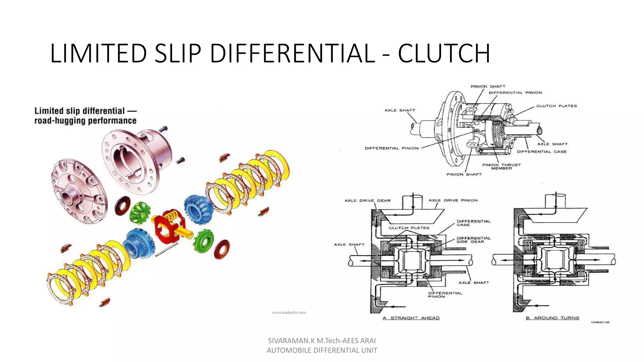 LIMITED SLIP DIFFERENTIAL - CLUTCH
SIVARAMAN.K M.Tech-AEES ARAI
AUTOMOBILE DIFFERENTIAL UNIT
 