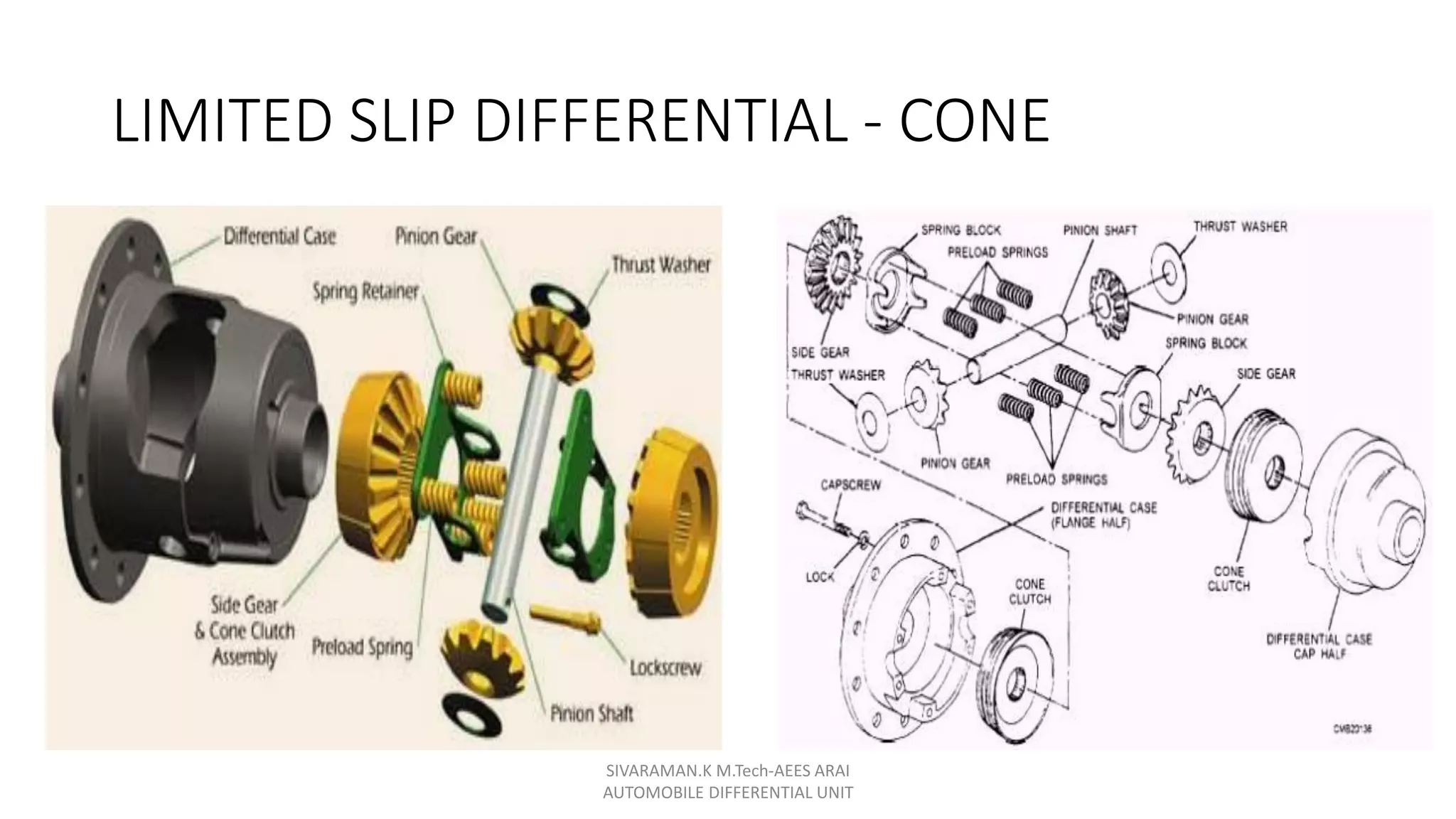 LIMITED SLIP DIFFERENTIAL - CONE
SIVARAMAN.K M.Tech-AEES ARAI
AUTOMOBILE DIFFERENTIAL UNIT
 