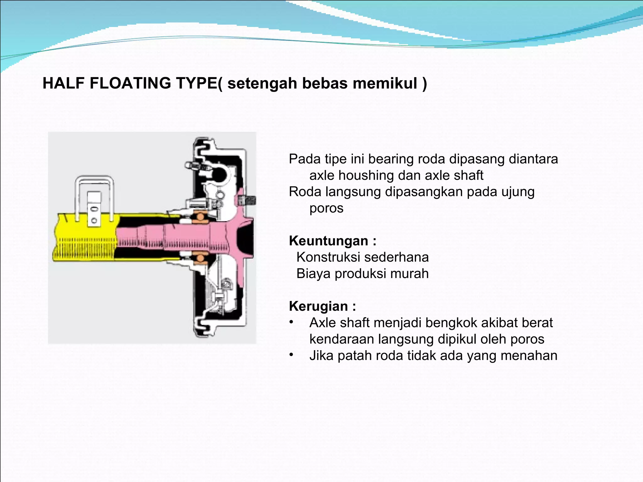 H ALF FLOATING TYPE ( setengah bebas memikul ) Pada tipe ini bearing roda dipasang diantara axle houshing dan axle shaft Roda langsung dipasangkan pada ujung poros Keuntungan : Konstruksi sederhana Biaya produksi murah  Kerugian : Axle shaft menjadi bengkok akibat berat kendaraan langsung dipikul oleh poros Jika patah roda tidak ada yang menahan 