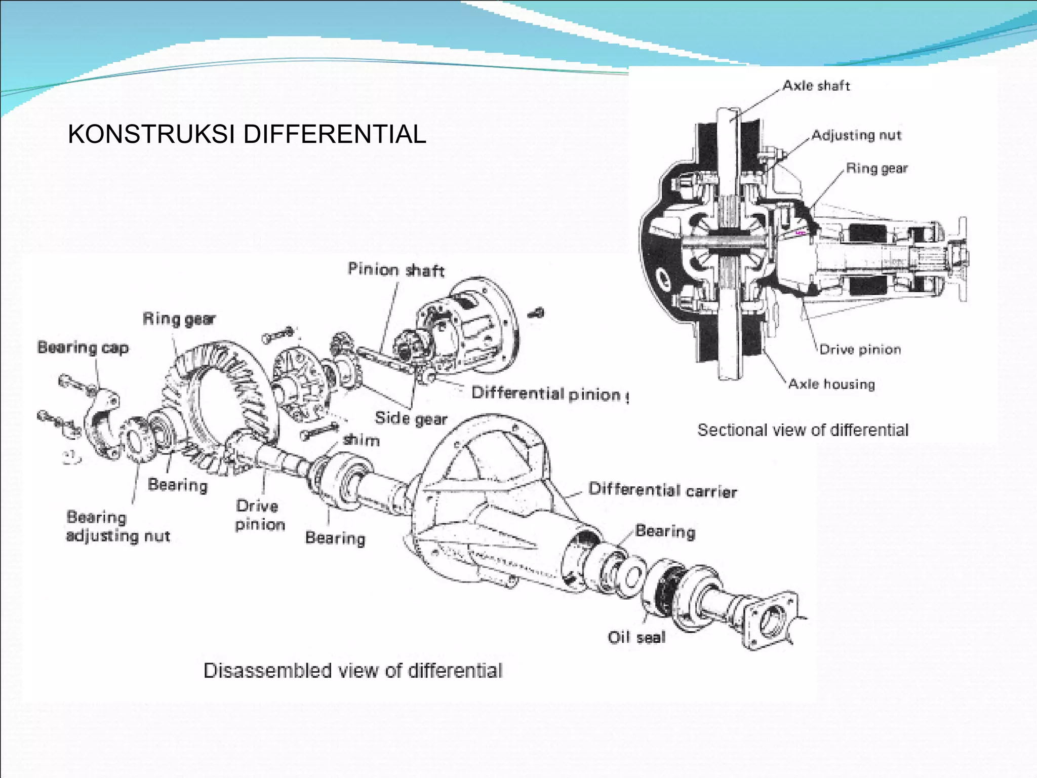 K ONSTRUKSI DIFFERENTIAL 