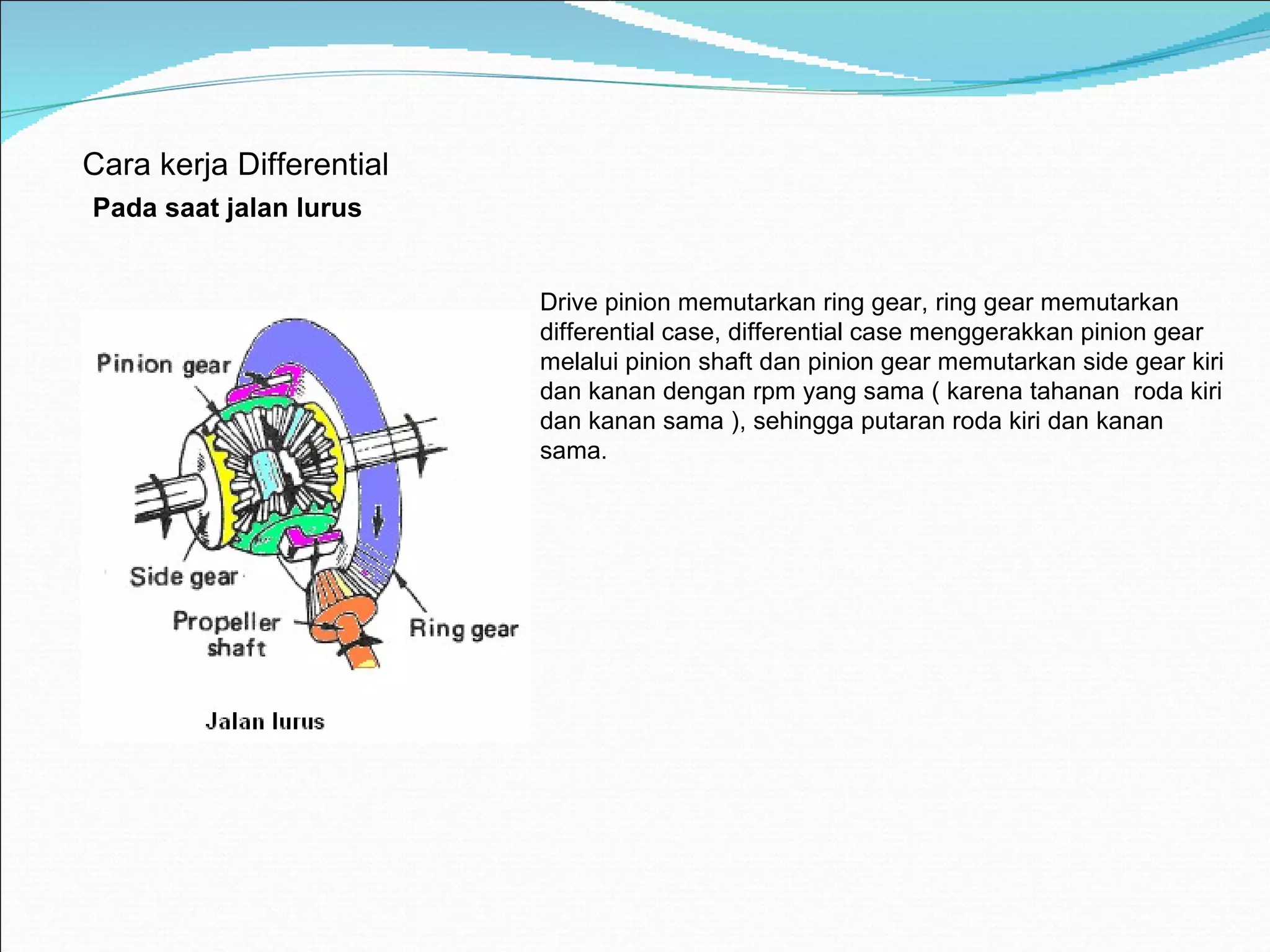 Cara kerja Differential Pada saat jalan lurus Drive pinion memutarkan ring gear, ring gear memutarkan differential case, differential case menggerakkan pinion gear melalui pinion shaft dan pinion gear memutarkan side gear kiri dan kanan dengan rpm yang sama ( karena tahanan  roda kiri dan kanan sama ), sehingga putaran roda kiri dan kanan sama. 