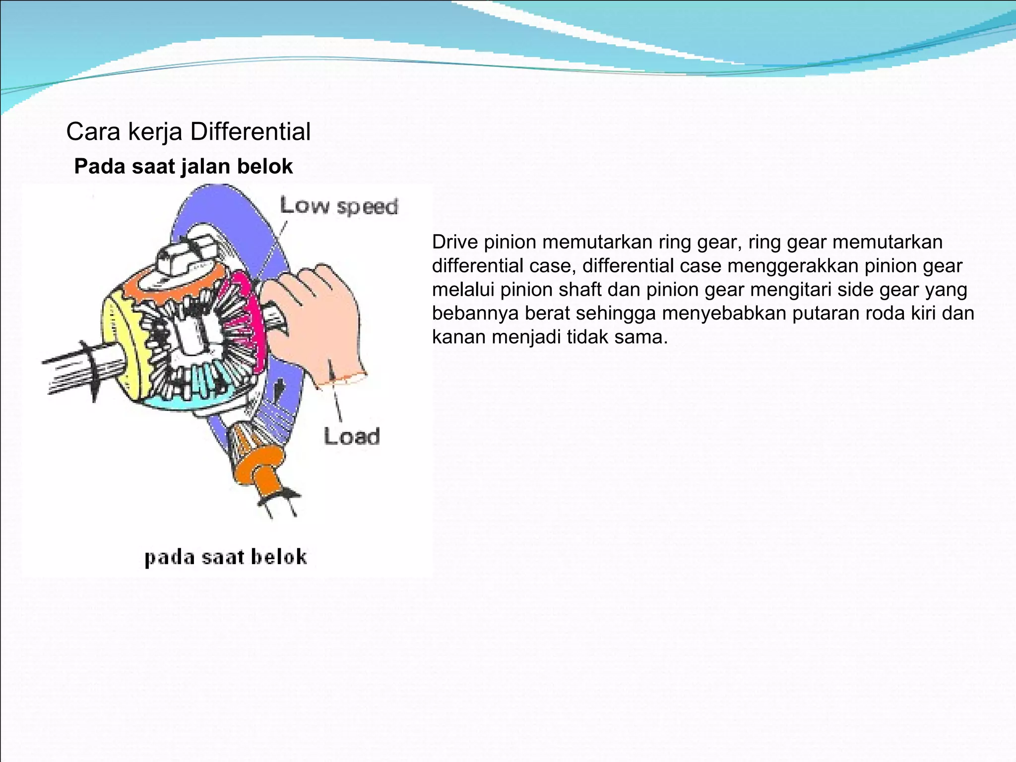 Cara kerja Differential Pada saat jalan  belok Drive pinion memutarkan ring gear, ring gear memutarkan differential case, differential case menggerakkan pinion gear melalui pinion shaft dan pinion gear mengitari side gear yang bebannya berat sehingga menyebabkan putaran roda kiri dan kanan menjadi tidak sama. 