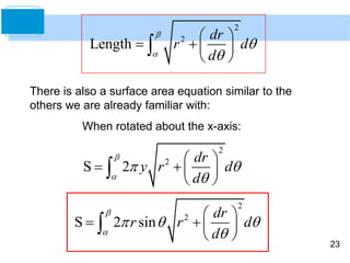 Differential calculus | PPT