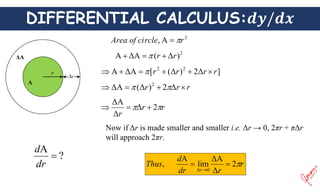 DIFFERENTIAL CALCULUS:
2
A
, r
rcle
Area of ci 

2
)
Δ
(
ΔA
A r
r 

 
]
Δ
2
)
Δ
(
[
ΔA
A 2
2
r
r
r
r 




 
r
r
r 


 Δ
2
)
Δ
(
ΔA 2


r
r
r

 2
Δ
Δ
ΔA



?
A

dr
d
Now if Δr is made smaller and smaller i.e. Δr → 0, 2πr + πΔr
will approach 2πr.
r
r
dr
d
Thus
r

2
Δ
ΔA
lim
A
,
0
Δ



Δr
r
A
ΔA
 
