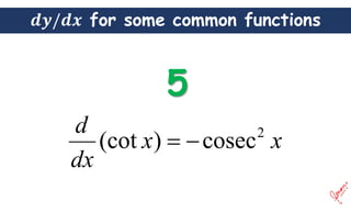 for some common functions
x
x
dx
d 2
cosec
)
(cot 

 