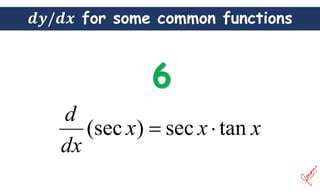 for some common functions
x
x
x
dx
d
tan
sec
)
(sec 

 