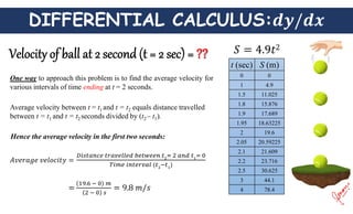 DIFFERENTIAL CALCULUS:
One way to approach this problem is to find the average velocity for
various intervals of time ending at t = 2 seconds.
Average velocity between t = t1 and t = t2 equals distance travelled
between t = t1 and t = t2 seconds divided by (t2– t1).
Hence the average velocity in the first two seconds:
t (sec) S (m)
0 0
1 4.9
1.5 11.025
1.8 15.876
1.9 17.689
1.95 18.63225
2 19.6
2.05 20.59225
2.1 21.609
2.2 23.716
2.5 30.625
3 44.1
4 78.4
 