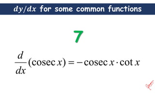 for some common functions
x
x
x
dx
d
cot
cosec
)
(cosec 


 