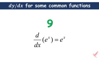 for some common functions
x
x
e
e
dx
d

)
(
 