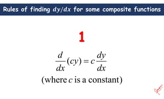 Rules of finding for some composite functions
)
constant
a
is
(where
)
(
c
dx
dy
c
cy
dx
d

 