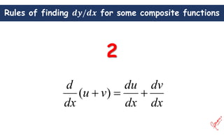 Rules of finding for some composite functions
dx
dv
dx
du
v
u
dx
d


 )
(
 