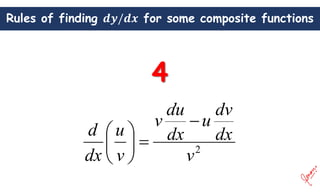 Rules of finding for some composite functions
2
v
dx
dv
u
dx
du
v
v
u
dx
d








 