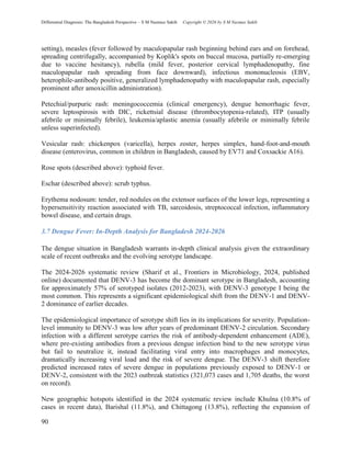 Differential Diagnosis: The Bangladesh Perspective | PDF