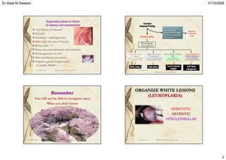 Differential diagnosis for Oral White Lesions | PDF