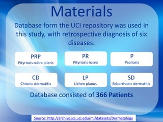 Materials
Database form the UCI repository was used in
this study, with retrospective diagnosis of six
diseases:
Database consisted of 366 Patients
PR
Pityriasis rosea
P
Psoriasis
LP
Lichen planus
CD
Chronic dermatitis
SD
Seborrhoeic dermatitis
PRP
Pityriasis rubra pilaris
Source: http://archive.ics.uci.edu/ml/datasets/Dermatology
 