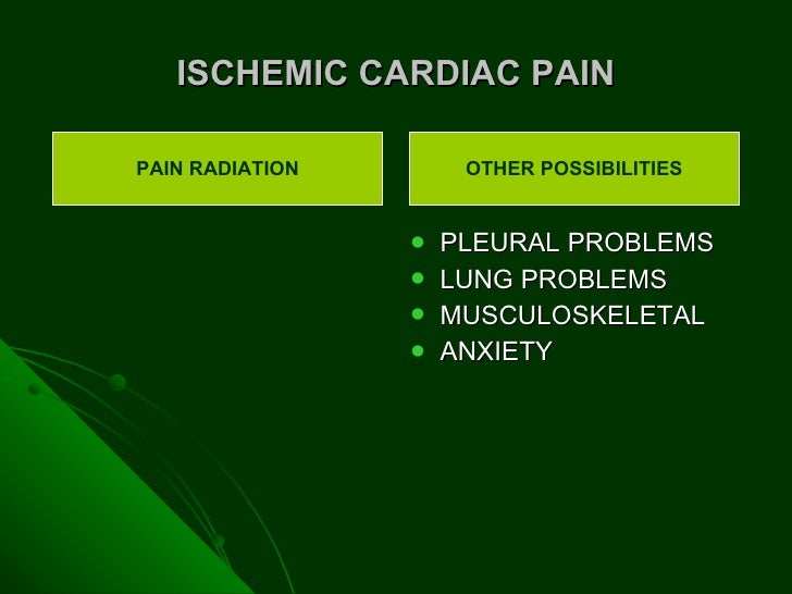 Differential diagnosis of chest pain by dr farooq on 29 0230 h.