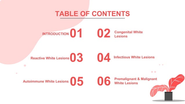 Differential Diagnosis of White Lesions in the oral cavity.pdf