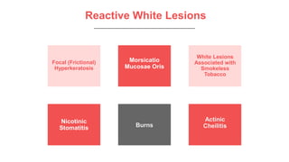 Differential Diagnosis of White Lesions in the oral cavity.pdf