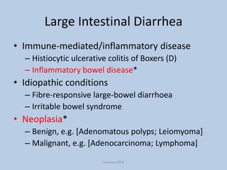 Large Intestinal Diarrhea
• Immune-mediated/inflammatory disease
– Histiocytic ulcerative colitis of Boxers (D)
– Inflammatory bowel disease*

• Idiopathic conditions
– Fibre-responsive large-bowel diarrhoea
– Irritable bowel syndrome

• Neoplasia*
– Benign, e.g. [Adenomatous polyps; Leiomyoma]
– Malignant, e.g. [Adenocarcinoma; Lymphoma]
triakoso 2014

 