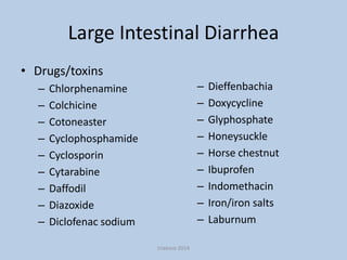 Large Intestinal Diarrhea
• Drugs/toxins
–
–
–
–
–
–
–
–
–

–
–
–
–
–
–
–
–
–

Chlorphenamine
Colchicine
Cotoneaster
Cyclophosphamide
Cyclosporin
Cytarabine
Daffodil
Diazoxide
Diclofenac sodium
triakoso 2014

Dieffenbachia
Doxycycline
Glyphosphate
Honeysuckle
Horse chestnut
Ibuprofen
Indomethacin
Iron/iron salts
Laburnum

 
