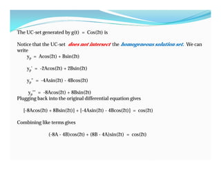 The UC-set generated by g(t) = Cos(2t) is
Notice that the UC-set does not intersect the homogeneous solution set. We can
write
yp = Acos(2t) + Bsin(2t)
yp' = -2Acos(2t) + 2Bsin(2t)
yp'' = -4Asin(2t) - 4Bcos(2t)
yp''' = -8Acos(2t) + 8Bsin(2t)
Plugging back into the original differential equation gives
[-8Acos(2t) + 8Bsin(2t)] + [-4Asin(2t) - 4Bcos(2t)] = cos(2t)
Combining like terms gives
(-8A - 4B)cos(2t) + (8B - 4A)sin(2t) = cos(2t)
 