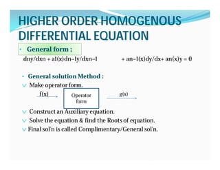 HIGHER ORDER HOMOGENOUSHIGHER ORDER HOMOGENOUS
DIFFERENTIAL EQUATIONDIFFERENTIAL EQUATION
• General form ;
dny/dxn + a1(x)dn−1y/dxn−1 ・ ・ ・ + an−1(x)dy/dx+ an(x)y = 0
• General solution Method :
v Make operator form.
f(x)
v Construct an Auxiliary equation.
v Solve the equation & find the Roots of equation.
vFinal sol’n is called Complimentary/General sol’n.
Operator
form
g(x)
 