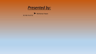 Presented by:
➤ Md.Noman Hasan
ID:182-15-2172.
 