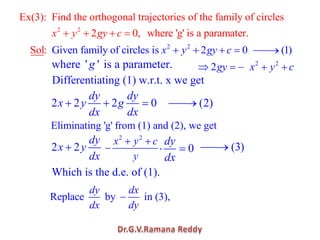 Ex(3): Find the orthogonal trajectories of the family of circles
2 2
2 0, where 'g' is a paramater.x y gy c
2 2
Given family of circles is 2Sol: 0 (1)x y gy c
where ' ' is a parameter.g
Differentiating (1) w.r.t. x we get
2 2 2 0 (2)
dy dy
x y g
dx dx
Eliminating 'g' from (1) and (2), we get
2 2
dy
x y
dx
2 2
x y c
y
2 2
2gy x y c
Which is the d.e. of (1).
0
dy
dx
Replace by in (3),
dy dx
dx dy
(3)
 