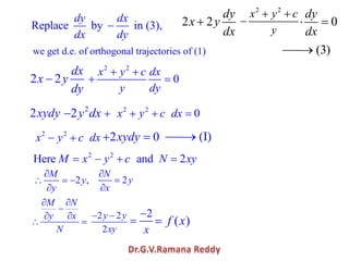 2 2
dy
x y
dx
2 2
x y c
y
0
dy
dx
2 2
dx
x y
dy
2 2
0
x y c dx
y dy
Replace by in (3),
dy dx
dx dy
2xydy 2
2y dx 2 2
0x y c dx
2 2
x y c dx 2 0xydy
we get d.e. of orthogonal trajectories of (1)
2 2
Here and 2M x y c N xy
2 ,
M
y
y
2
N
y
x
M N
y x
N
2 2
2
y y
xy
2
x
( )f x
(I)
(3)
 