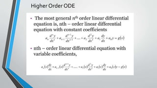 Differential Equations ssssssssssf s.pptx