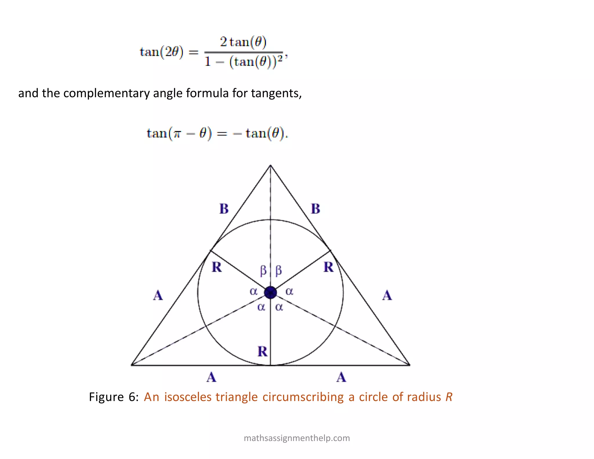 and the complementary angle formula for tangents,
Figure 6: An isosceles triangle circumscribing a circle of radius R
mathsassignmenthelp.com
 