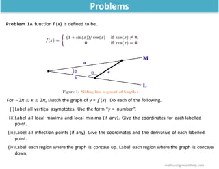 Problem 1A function f (x) is deﬁned to be,
Problems
For −2π ≤ x ≤ 2π, sketch the graph of y = f (x). Do each of the following.
(i)Label all vertical asymptotes. Use the form “y = number”.
(ii)Label all local maxima and local minima (if any). Give the coordinates for each labelled
point.
(iii)Label all inﬂection points (if any). Give the coordinates and the derivative of each labelled
point.
(iv)Label each region where the graph is concave up. Label each region where the graph is concave
down.
mathsassignmenthelp.com
 