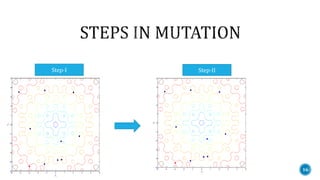Differential evolution | PDF