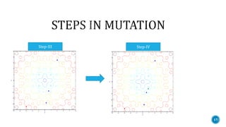 Differential evolution | PDF