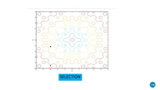 Differential evolution | PDF