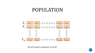 Differential evolution | PDF