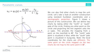 Parametric curves
We can also find other charts to map the unit
circle. Let's take a look at another construction
using standard Euclidean coordinates and a
stereographic projection. Figure 5 shows a
picture of this construction. We can define two
charts by taking either the "north" or "south"
pole of the circle, finding any other point on the
circle and projecting the line segment onto the
𝑥 − 𝑎𝑥𝑖𝑠 . This provides the mapping from a
point on the manifold to ℝ1. The "north" pole
point is visualized in blue, while the "south" pole
point is visualized in burgundy. Note: the local
coordinates for the charts are different. The
same point on the circle mapped via the two
charts do not map to the same point in ℝ1.
𝑢1: = 𝜑1(𝑝) =
𝜑1(𝑝)
1
=
𝑥 𝑝
1 − 𝑦𝑝
 