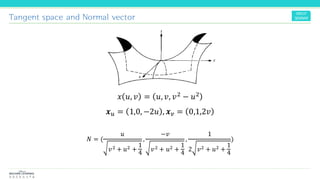 Tangent space and Normal vector
𝑥 𝑢, 𝑣 = 𝑢, 𝑣, 𝑣2 − 𝑢2
𝒙 𝑢 = 1,0, −2𝑢 , 𝒙 𝑣 = 0,1,2𝑣
𝑁 = (
𝑢
𝑣2 + 𝑢2 +
1
4
,
−𝑣
𝑣2 + 𝑢2 +
1
4
,
1
2 𝑣2 + 𝑢2 +
1
4
)
 