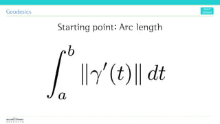Geodesics
Starting point: Arc length
 