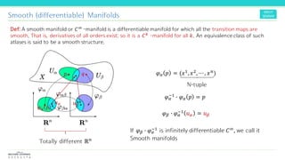 Smooth (differentiable) Manifolds
𝑝 𝑞
Totally different ℝ 𝑛
𝜑 𝛼 𝑝
𝑢 𝛼 𝑢 𝛽
𝜑 𝛼 𝑝 = (𝑥1
, 𝑥2
, ⋯, 𝑥 𝑛
)
N-tuple
𝜑 𝛼
−1 ∙ 𝜑 𝛼 𝑝 = 𝑝
𝜑 𝛽 ∙ 𝜑 𝛼
−1 𝑢 𝛼 = 𝑢 𝛽
If 𝜑 𝛽 ∙ 𝜑 𝛼
−1 is infinitely differentiable 𝐶∞, we call it
Smooth manifolds
Def: A smooth manifold or 𝐶∞ -manifold is a differentiable manifold for which all the transition maps are
smooth. That is, derivatives of all orders exist; so it is a 𝐶 𝑘 -manifold for all 𝑘. An equivalence class of such
atlases is said to be a smooth structure.
 