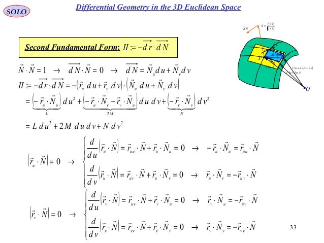differential geometry three dimensional space second fundamental form