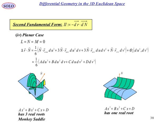 differential geometry three dimensional space second fundamental form