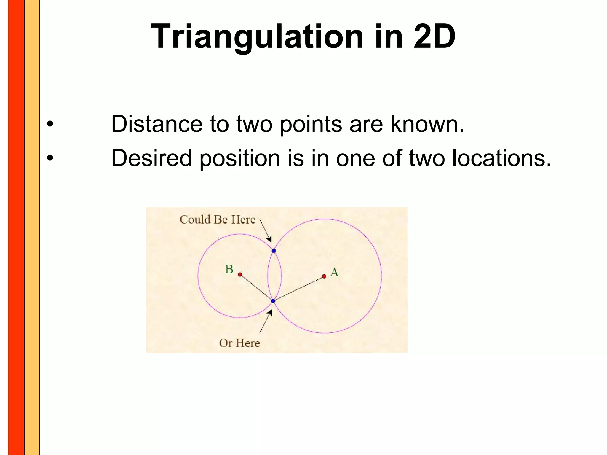 Triangulation in 2D

•   Distance to two points are known.
•   Desired position is in one of two locations.
 