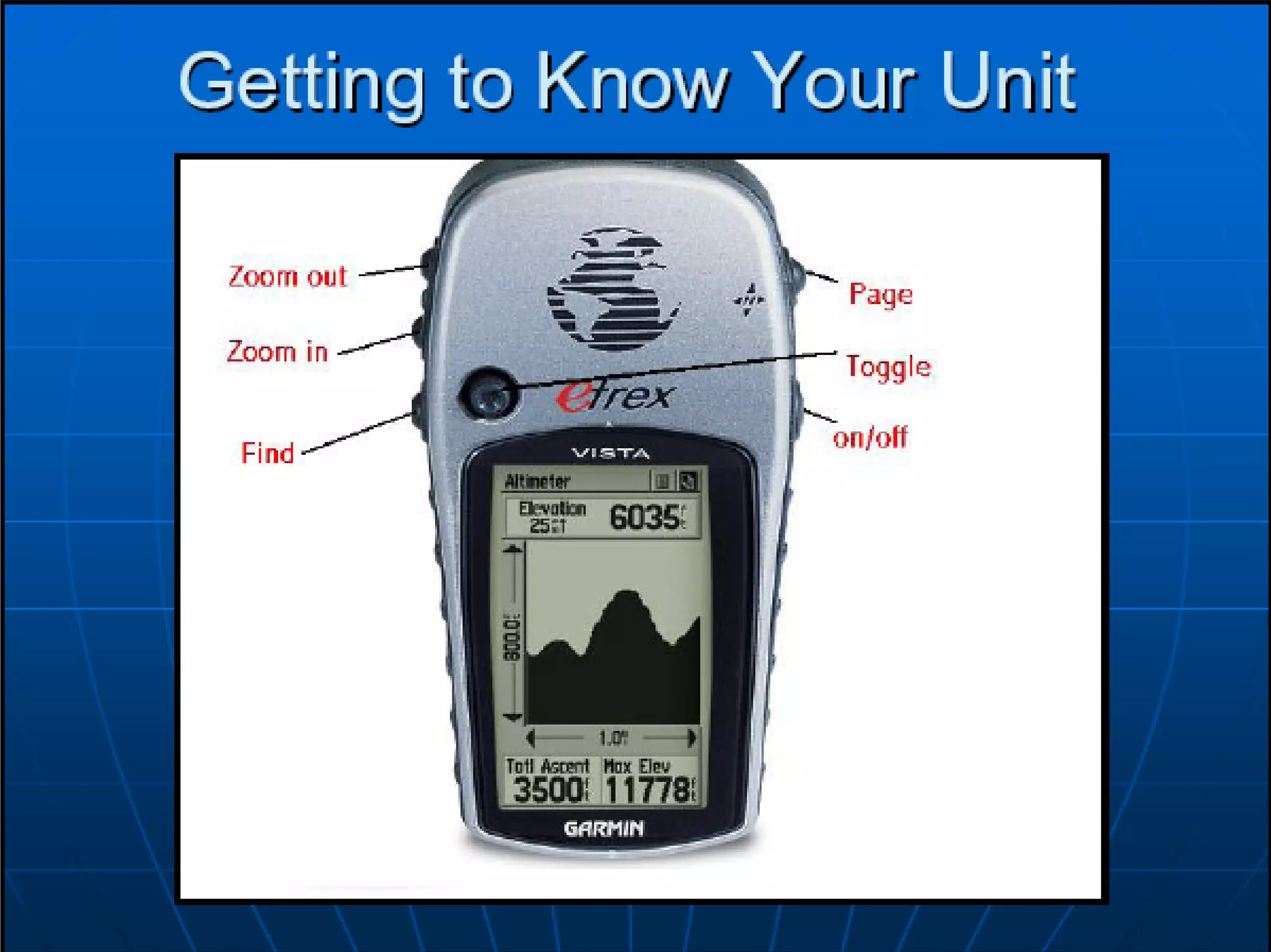 Differential gps (dgps) 09 04-12