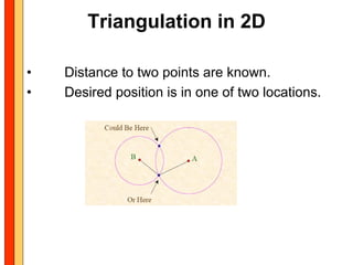 Triangulation in 2D

•   Distance to two points are known.
•   Desired position is in one of two locations.
 
