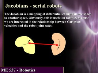 Pytorch Jacobians Differential kinematics robotic | PPTX