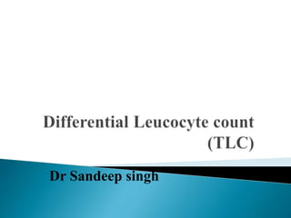 Dr Sandeep singh
 